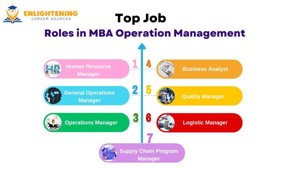 jobs in operations management